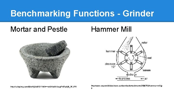Benchmarking Functions - Grinder Mortar and Pestle Hammer Mill http: //i. ebayimg. com/00/s/Nj. Uw.