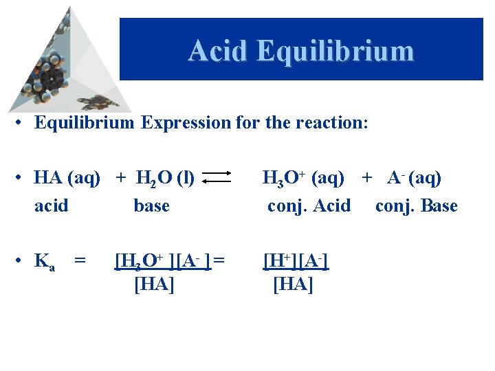 Acid Equilibrium • Equilibrium Expression for the reaction: • HA (aq) + H 2
