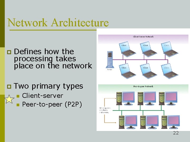 Network Architecture p Defines how the processing takes place on the network p Two