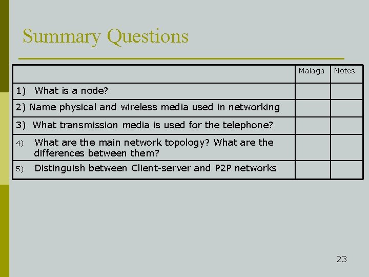 Summary Questions Malaga Notes 1) What is a node? 2) Name physical and wireless