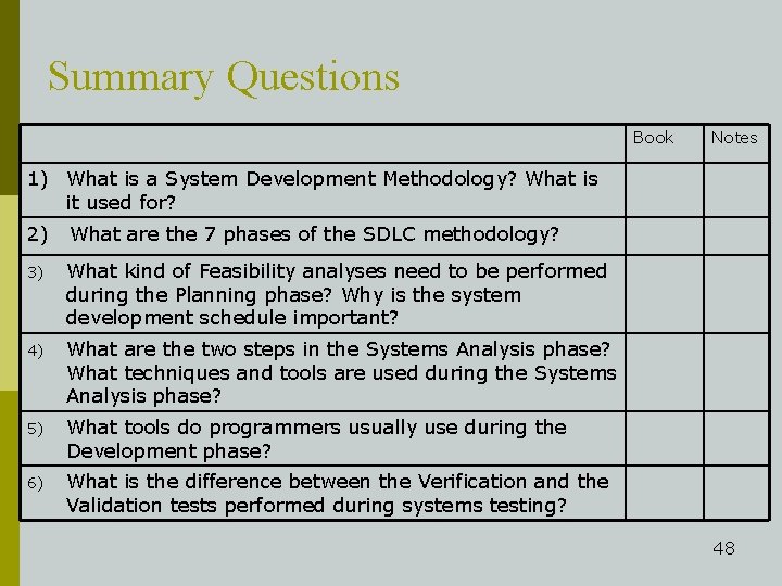 Summary Questions Book Notes 1) What is a System Development Methodology? What is it