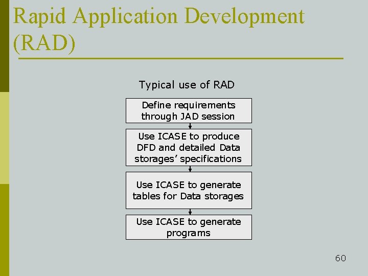 Rapid Application Development (RAD) Typical use of RAD Define requirements through JAD session Use