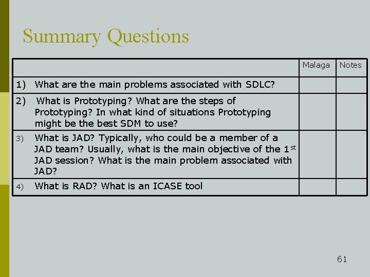 Summary Questions Malaga Notes 1) What are the main problems associated with SDLC? 2)