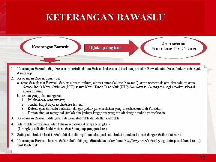 KETERANGAN BAWASLU Keterangan Bawaslu diajukan paling lama 2 hari sebelum Pemeriksaan Pendahuluan 1. Keterangan