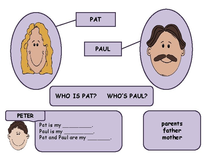 PAT PAUL WHO IS PAT? WHO’S PAUL? PETER Pat is my _____. Paul is