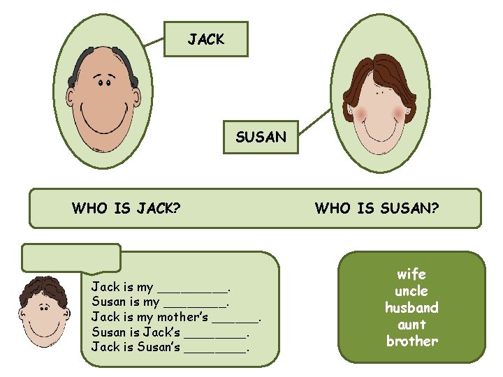 JACK SUSAN WHO IS JACK? Jack is my _____. Susan is my ____. Jack