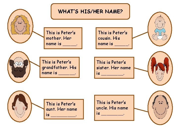 WHAT’S HIS/HER NAME? This is Peter’s mother. Her name is _____. This is Peter’s