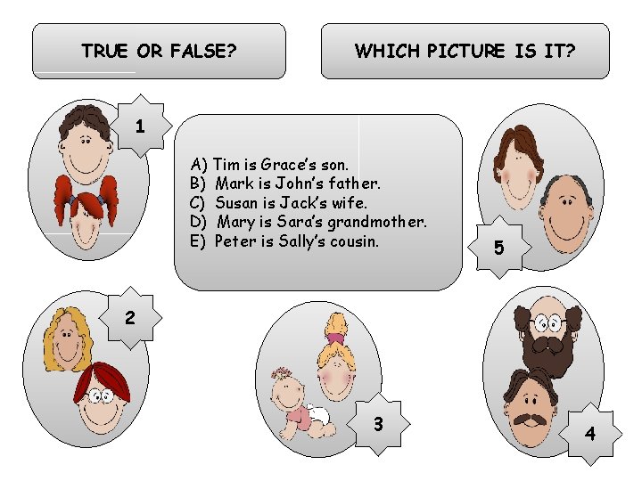 TRUE OR FALSE? WHICH PICTURE IS IT? 1 A) Tim is Grace’s son. B)