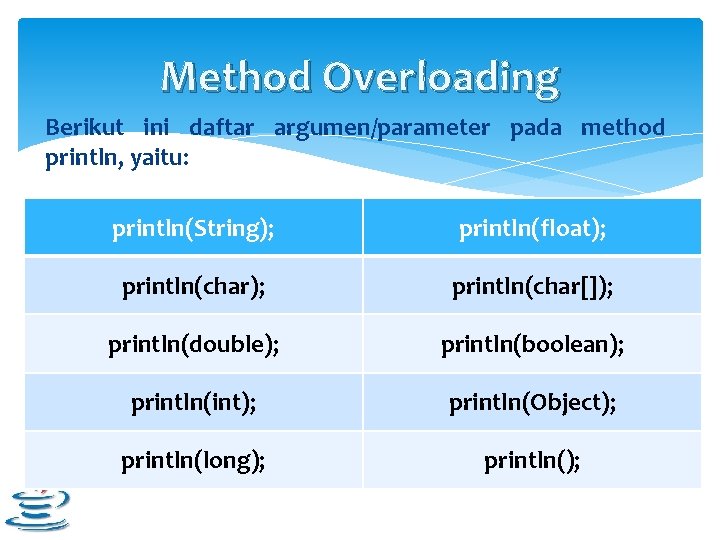Method Overloading Berikut ini daftar argumen/parameter pada method println, yaitu: println(String); println(float); println(char[]); println(double);