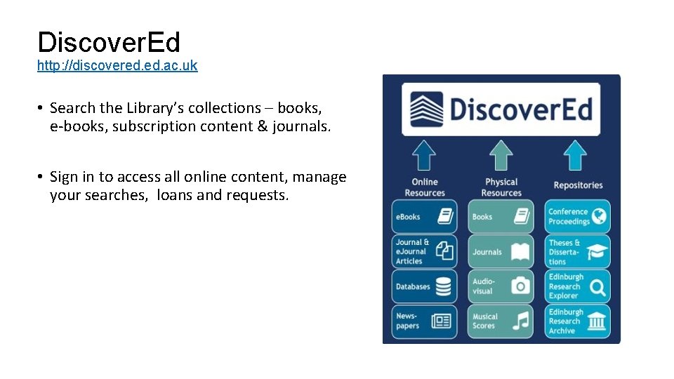 Discover. Ed http: //discovered. ac. uk • Search the Library’s collections – books, e-books,