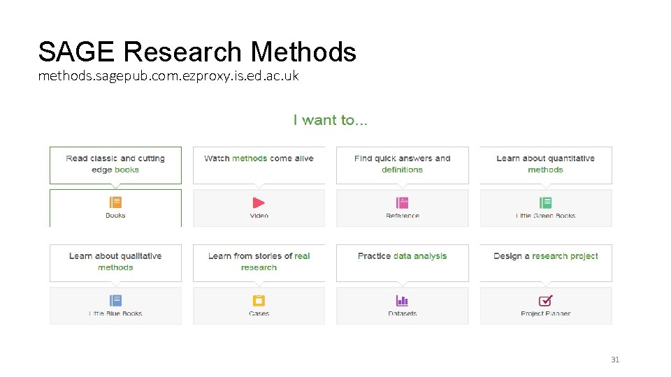 SAGE Research Methods methods. sagepub. com. ezproxy. is. ed. ac. uk 31 