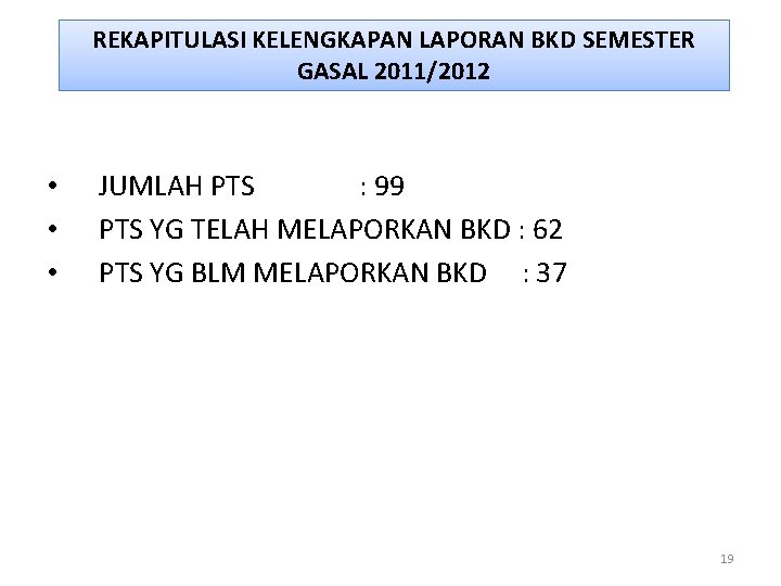 REKAPITULASI KELENGKAPAN LAPORAN BKD SEMESTER GASAL 2011/2012 • • • JUMLAH PTS : 99