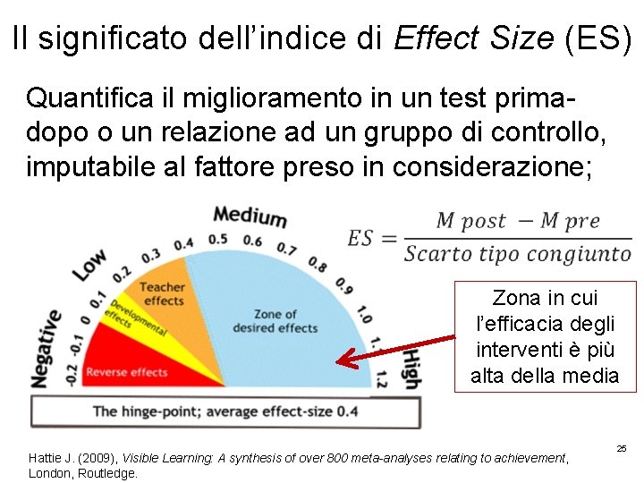 Il significato dell’indice di Effect Size (ES) Quantifica il miglioramento in un test primadopo