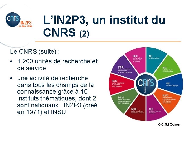 L’IN 2 P 3, un institut du CNRS (2) _______________________ Le CNRS (suite) :