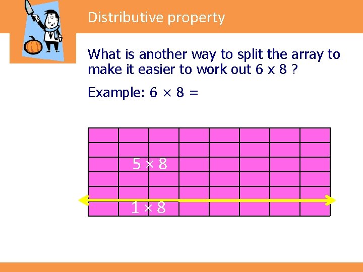 Distributive property What is another way to split the array to make it easier