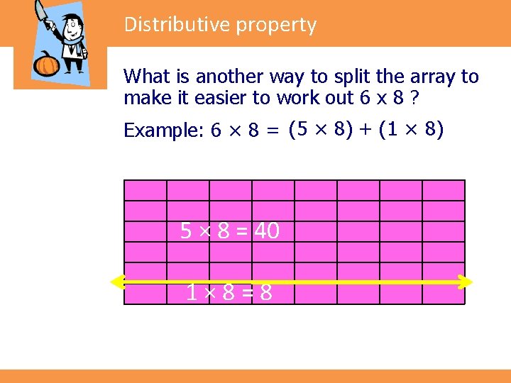 Distributive property What is another way to split the array to make it easier