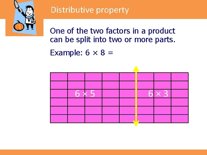 Distributive property One of the two factors in a product can be split into