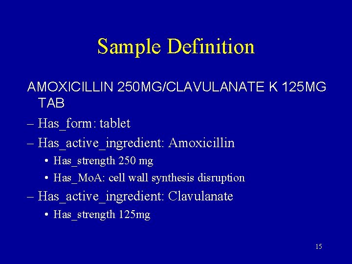 Sample Definition AMOXICILLIN 250 MG/CLAVULANATE K 125 MG TAB – Has_form: tablet – Has_active_ingredient:
