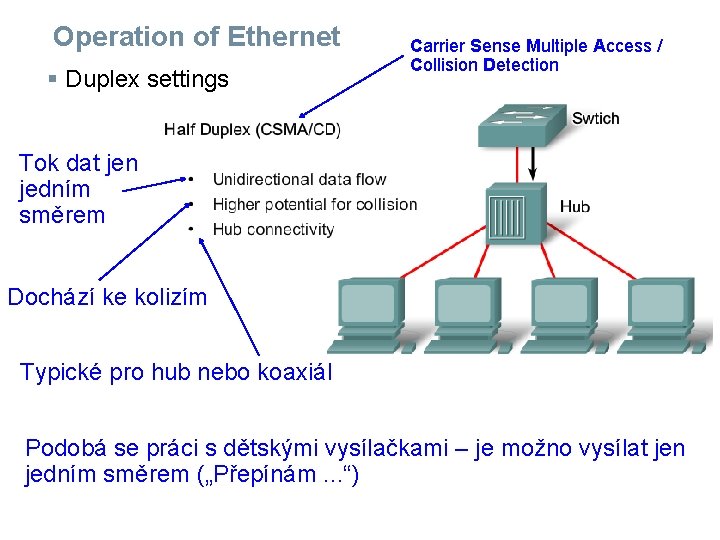 Operation of Ethernet § Duplex settings Carrier Sense Multiple Access / Collision Detection Tok