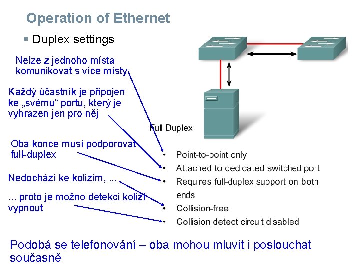 Operation of Ethernet § Duplex settings Nelze z jednoho místa komunikovat s více místy