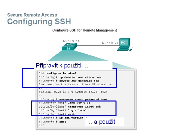 Secure Remote Access Configuring SSH Připravit k použití. . . a použít. 