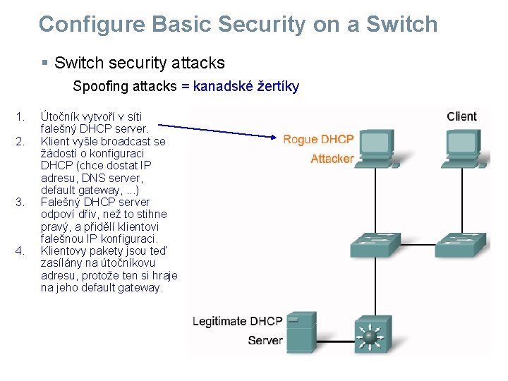 Configure Basic Security on a Switch § Switch security attacks Spoofing attacks = kanadské