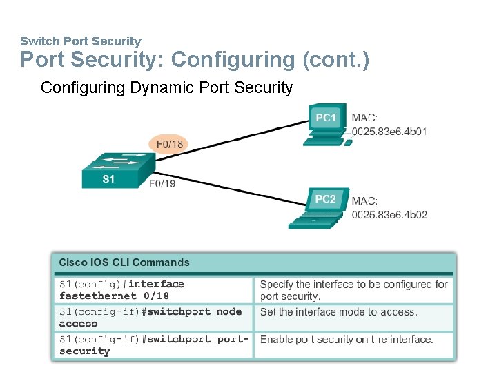 Switch Port Security: Configuring (cont. ) Configuring Dynamic Port Security 