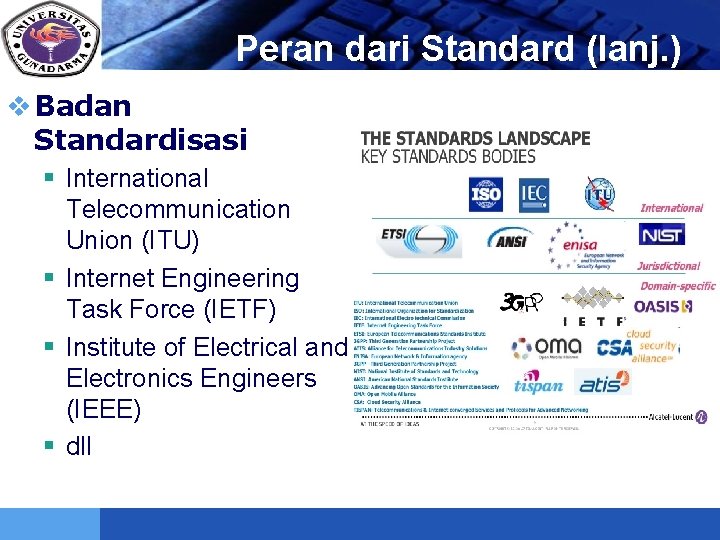 LOGO Peran dari Standard (lanj. ) v Badan Standardisasi § International Telecommunication Union (ITU)