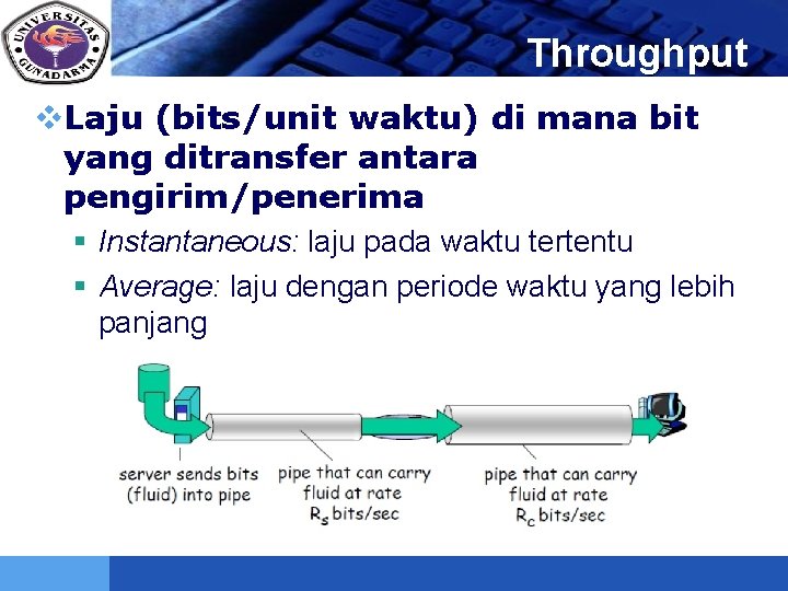 LOGO Throughput v. Laju (bits/unit waktu) di mana bit yang ditransfer antara pengirim/penerima §