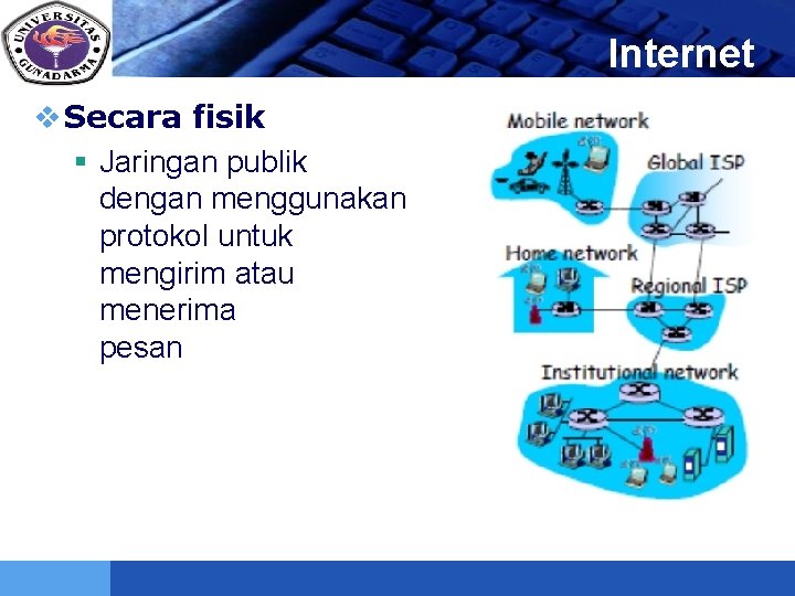 LOGO v Secara fisik § Jaringan publik dengan menggunakan protokol untuk mengirim atau menerima