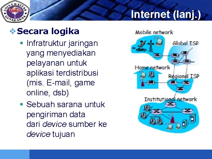 LOGO v Secara logika § Infratruktur jaringan yang menyediakan pelayanan untuk aplikasi terdistribusi (mis.