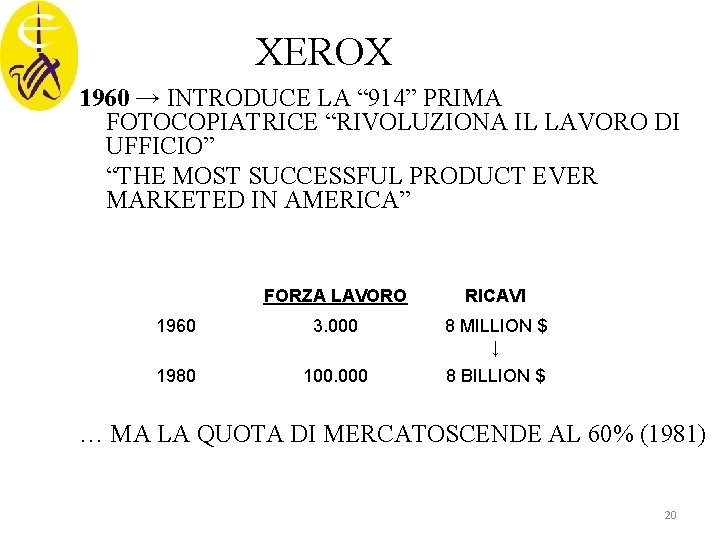 XEROX 1960 → INTRODUCE LA “ 914” PRIMA FOTOCOPIATRICE “RIVOLUZIONA IL LAVORO DI UFFICIO”