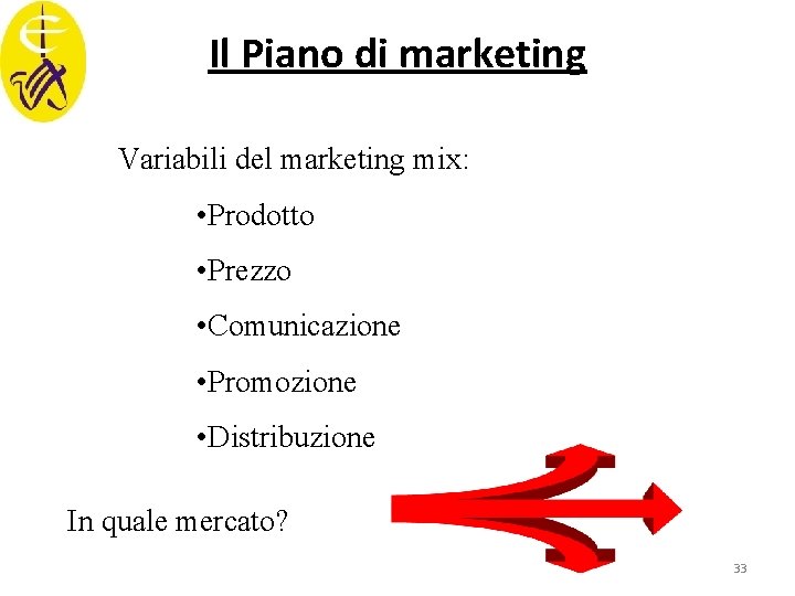 Il Piano di marketing Variabili del marketing mix: • Prodotto • Prezzo • Comunicazione