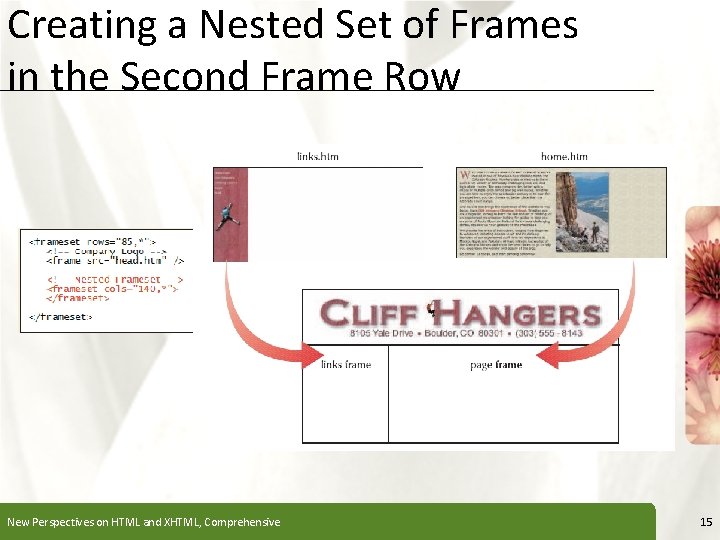 Creating a Nested Set of Frames in the Second Frame Row New Perspectives on