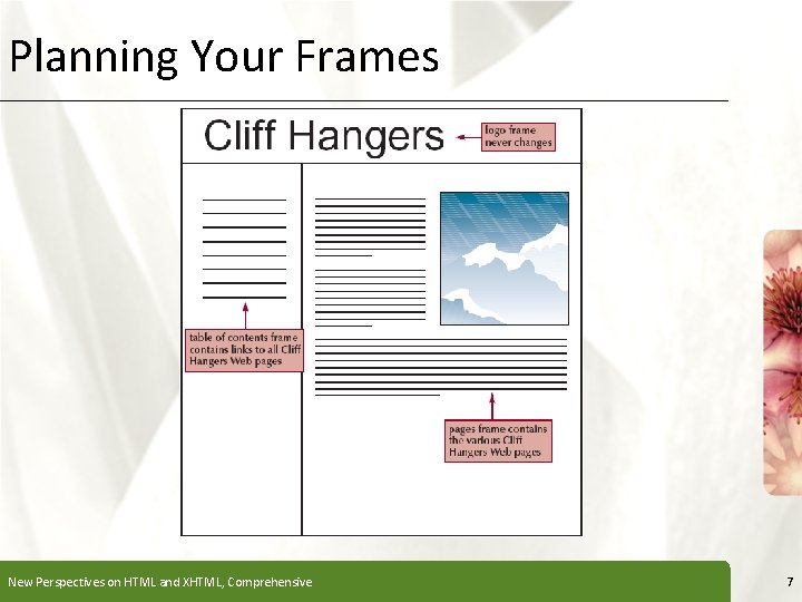 Planning Your Frames New Perspectives on HTML and XHTML, Comprehensive XP 7 