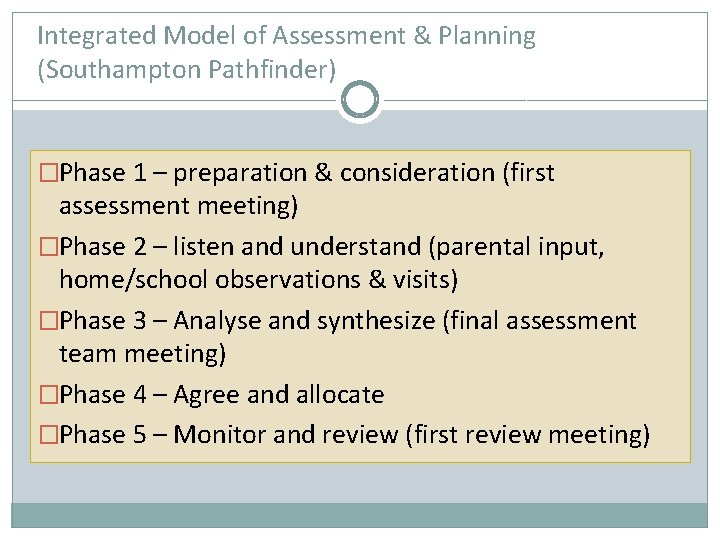 Integrated Model of Assessment & Planning (Southampton Pathfinder) �Phase 1 – preparation & consideration