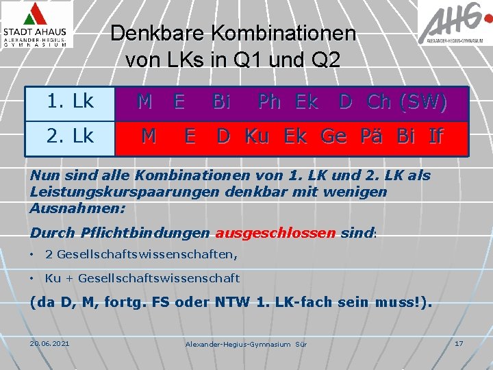 Denkbare Kombinationen von LKs in Q 1 und Q 2 1. Lk M 2.