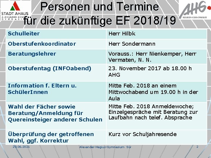 Personen und Termine für die zukünftige EF 2018/19 Schulleiter Herr Hilbk Oberstufenkoordinator Herr Sondermann