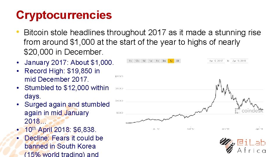 Cryptocurrencies • Bitcoin stole headlines throughout 2017 as it made a stunning rise from