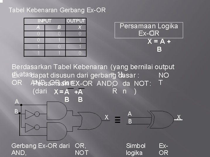 Tabel Kebenaran Gerbang Ex-OR INPUT A 0 0 1 1 B 0 1 OUTPUT