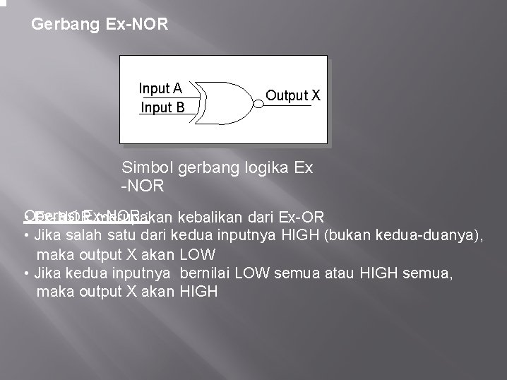 Gerbang Ex-NOR Input A Input B Output X Simbol gerbang logika Ex -NOR Ex-NOR
