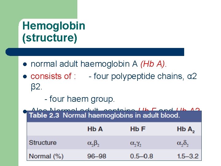 Hemoglobin (structure) l l l normal adult haemoglobin A (Hb A). consists of :