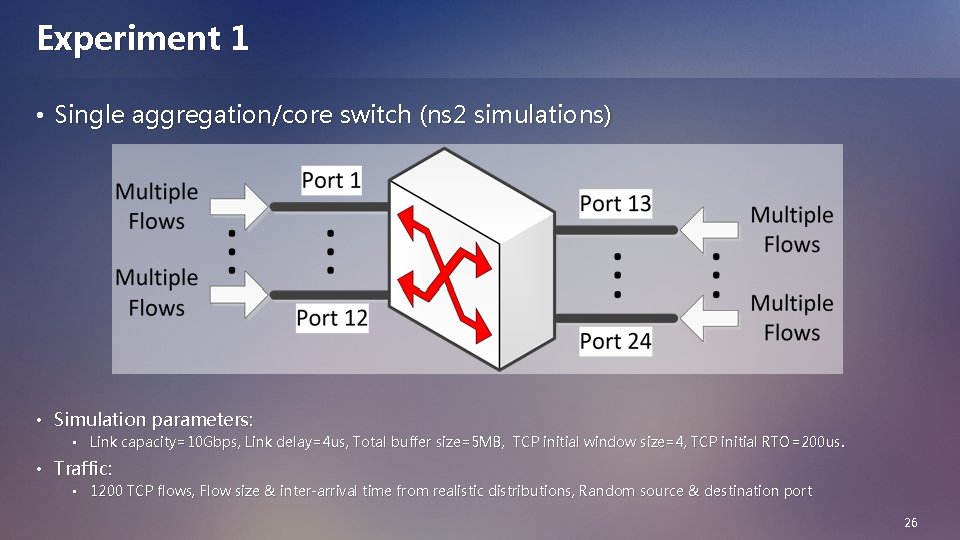 Experiment 1 • Single aggregation/core switch (ns 2 simulations) • Simulation parameters: • Link