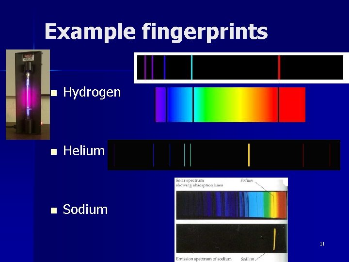 Example fingerprints n Hydrogen n Helium n Sodium 11 