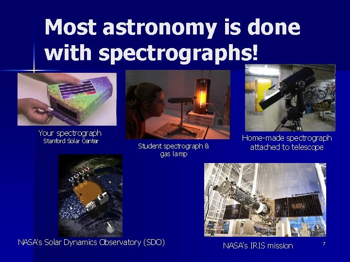 Most astronomy is done with spectrographs! Your spectrograph Stanford Solar Center Student spectrograph &
