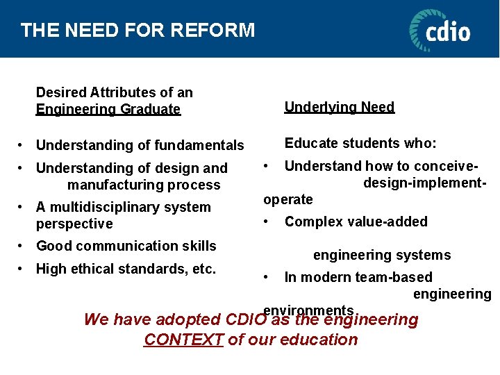 THE NEED FOR REFORM Desired Attributes of an Engineering Graduate Underlying Need Educate students