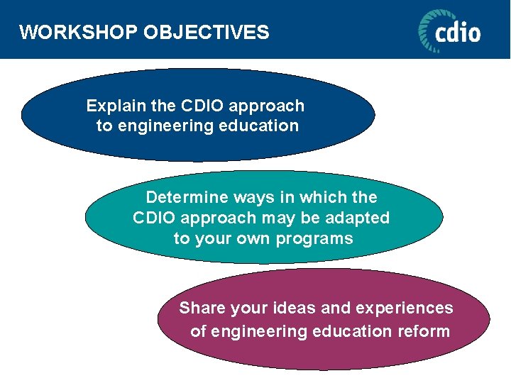WORKSHOP OBJECTIVES Explain the CDIO approach to engineering education Determine ways in which the
