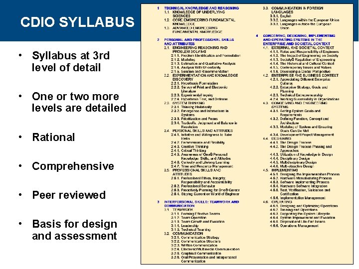 CDIO SYLLABUS • Syllabus at 3 rd level of detail • One or two