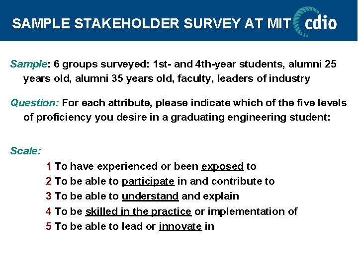 SAMPLE STAKEHOLDER SURVEY AT MIT Sample: 6 groups surveyed: 1 st- and 4 th-year