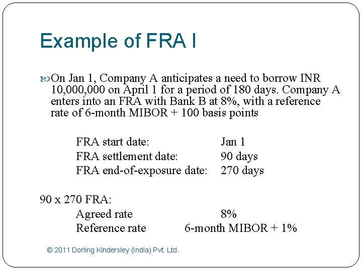 Example of FRA I On Jan 1, Company A anticipates a need to borrow